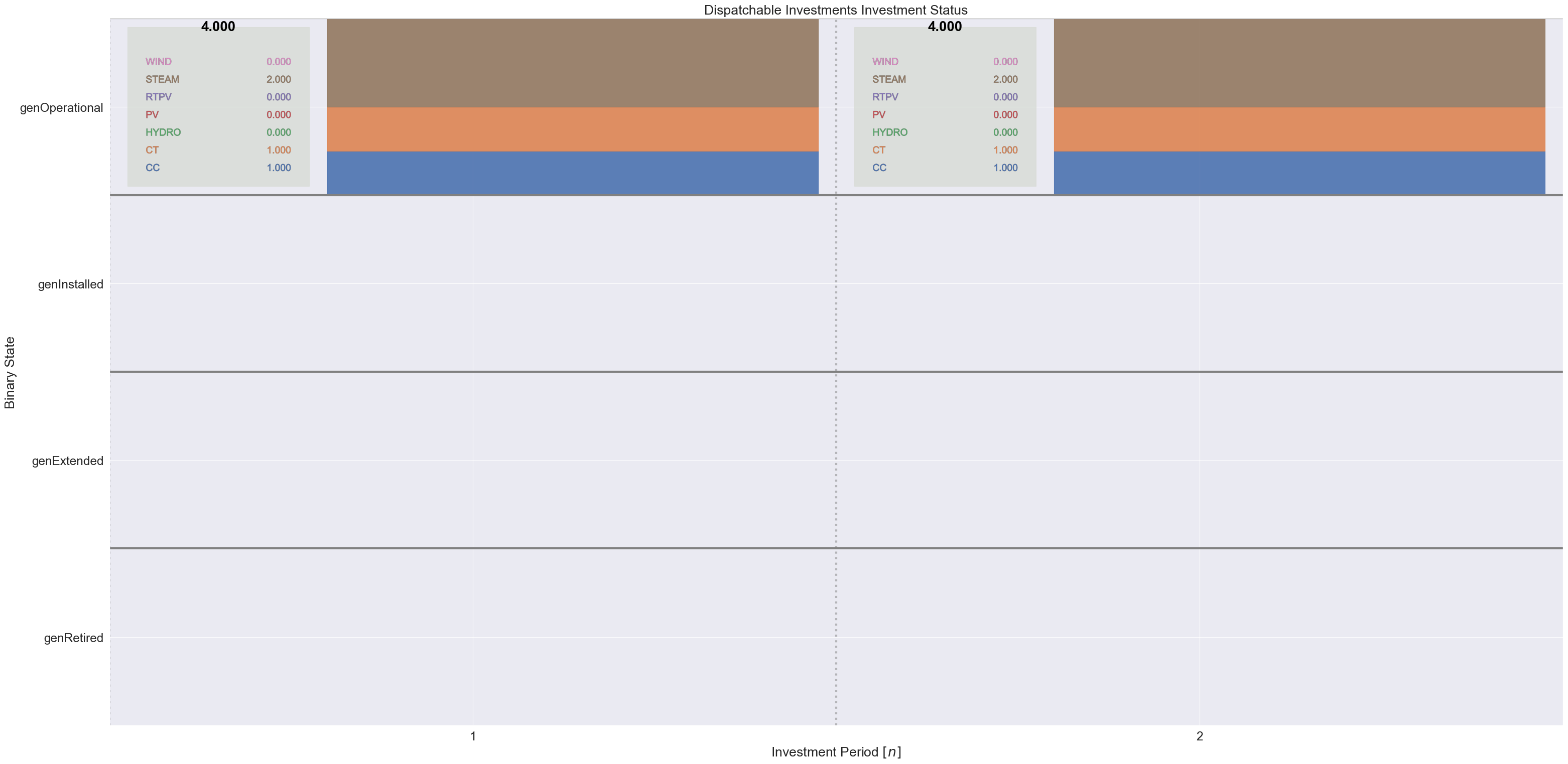../../_images/_collections_notebooks_tutorial_19_0.png