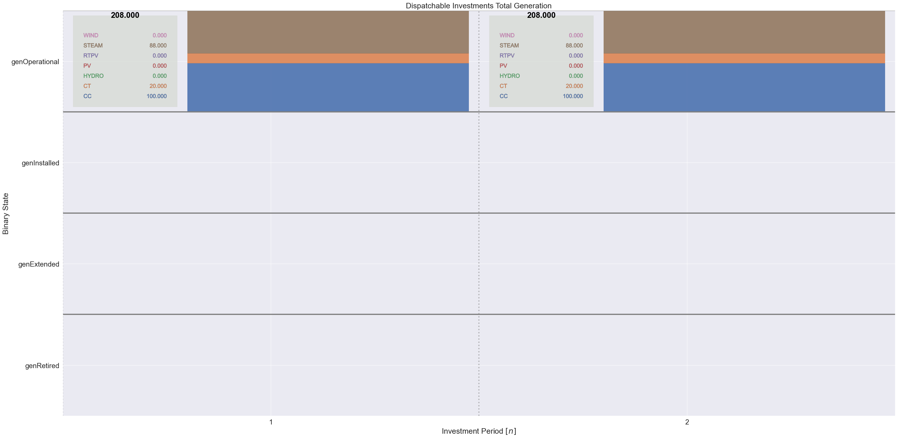 ../../_images/_collections_notebooks_tutorial_19_1.png